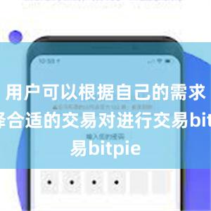 用户可以根据自己的需求选择合适的交易对进行交易bitpie