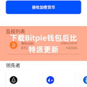 下载Bitpie钱包后比特派更新