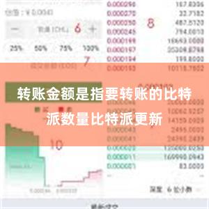 转账金额是指要转账的比特派数量比特派更新