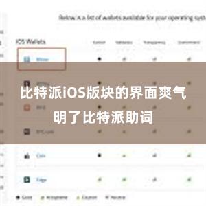 比特派iOS版块的界面爽气明了比特派助词