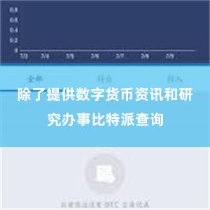 除了提供数字货币资讯和研究办事比特派查询